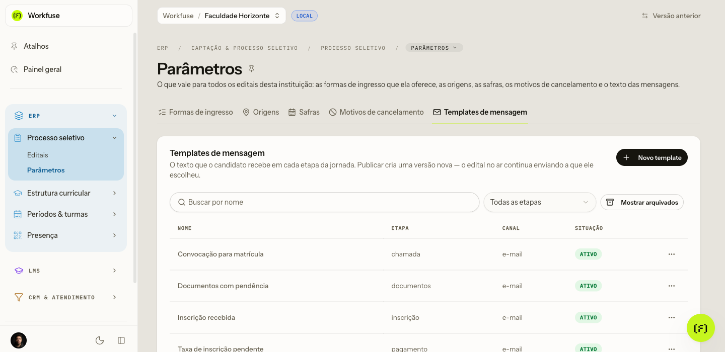 A lista de templates, por etapa e canal